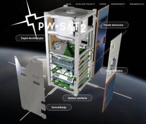 PW-Sat2