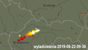 Blitzortung.org - burza w Tatrach 22.08.2019